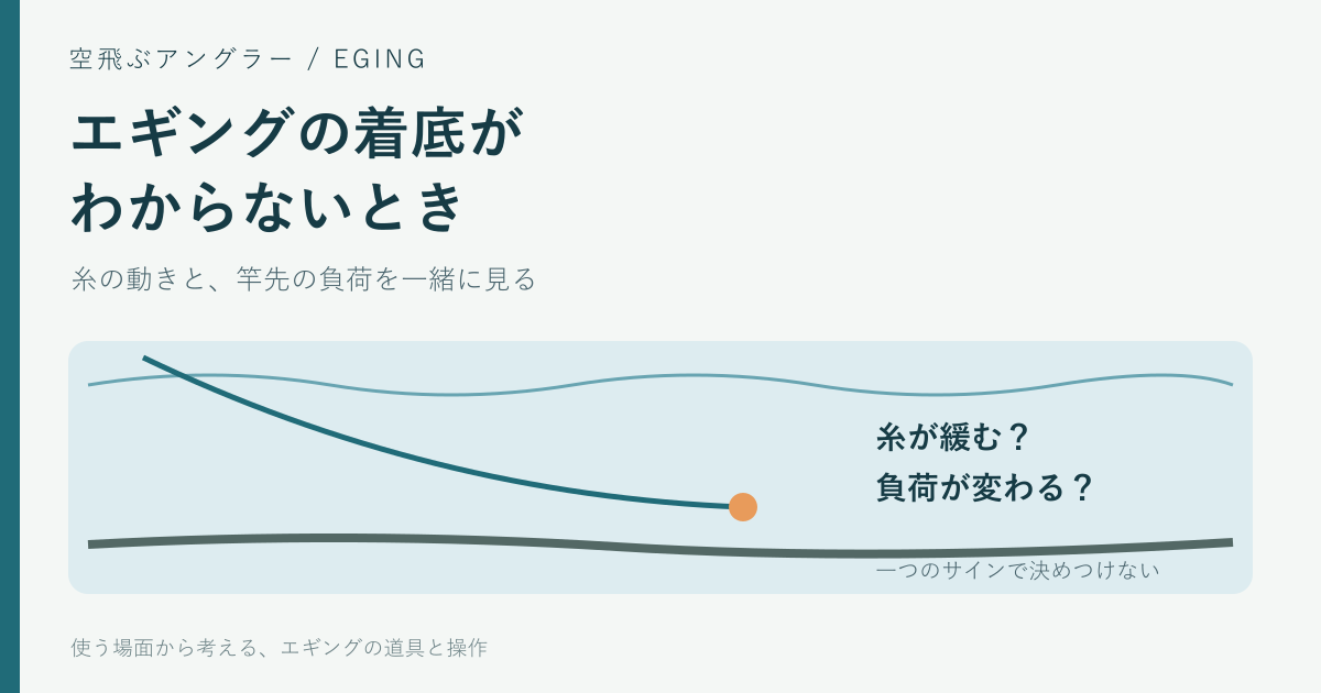 エギングの着底を、糸の緩みと竿先の負荷の変化から考える模式図